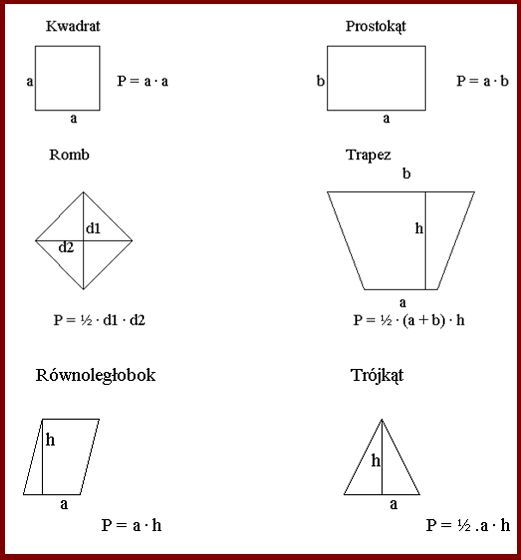 Figure fields – geometry test
